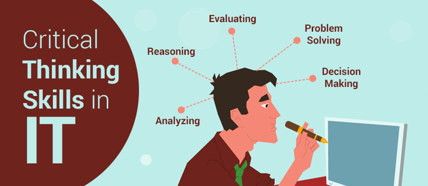Critical thinking guide. Critical thinking skills. What is critical thinking. Critical thinking and problem solving. Critical thinking фото.