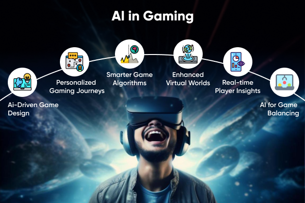 benefits of AI in gaming