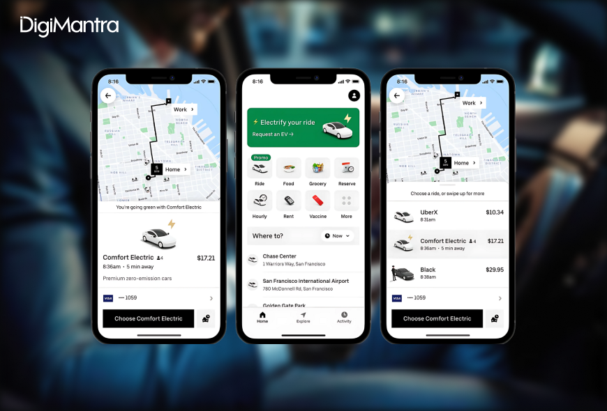 How Does the Uber App Work_