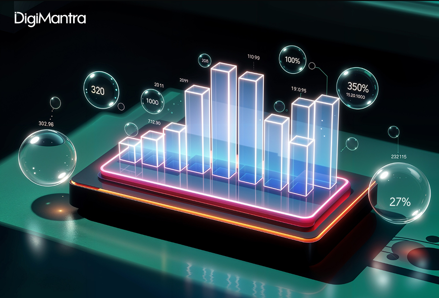 Measurable ROI and Deeper Insights (1)